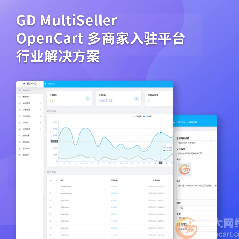 OpenCart多商家系统